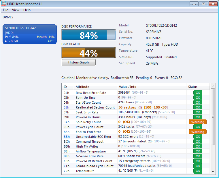 HDDHealth Monitor main window showing disk health overview